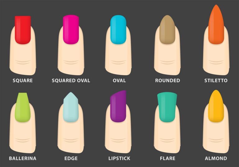 Nails: What Type Of Nail Shape Are you? - Online Reviews
