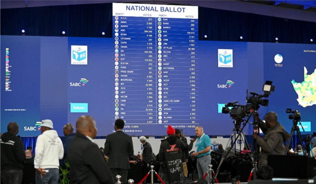 2024 Elections South Africa